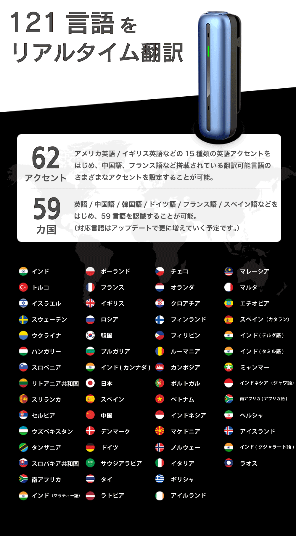 Wooask＋S01 ボイスレコーダオフライン翻訳パッケージ - その他